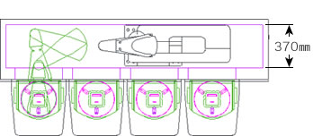 New robot transfer width