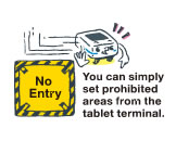 You can simply set prohibited areas from the tablet terminal.