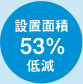 設置面積53%低減