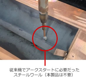 従来機でアークスタートに必要だったスチールウール
