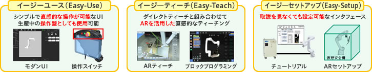 イージーユース/イージ―ティーチ/イージ―セットアップ