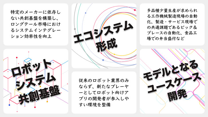 本事業の主なポイント