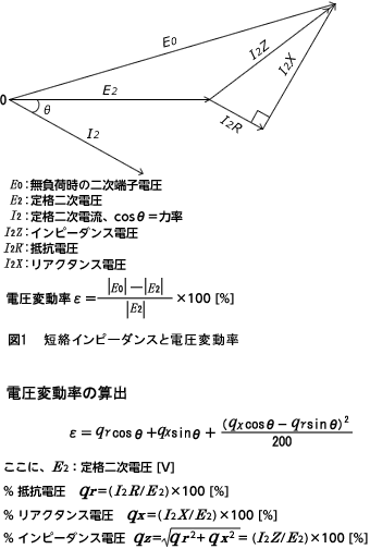 変圧器の短絡インピーダンスおよび電圧変動率とはどういう意味ですか 電力機器q A 株式会社ダイヘン