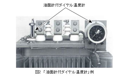 図2「油面計付ダイヤル温度計」例