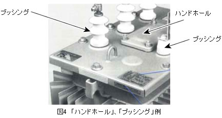 図4「ハンドホール」、「ブッシング」例