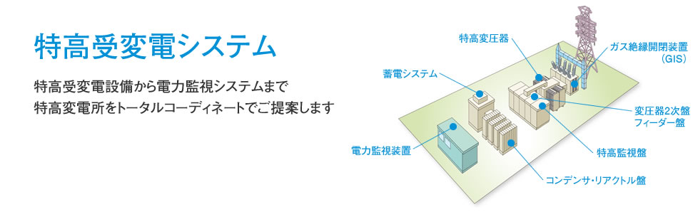 特高受変電システム