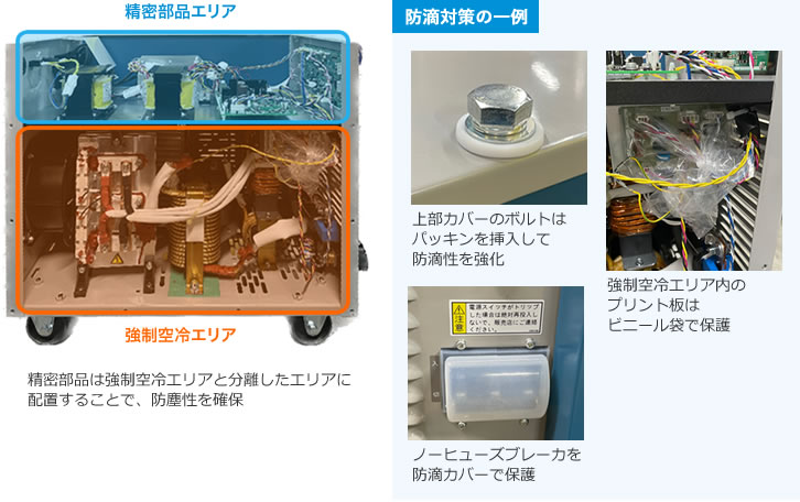 アナログリモコン