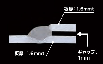 直流パルス(軟鋼)