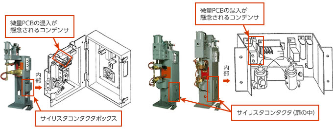 微量PCBの混入が懸念されるコンデンサ